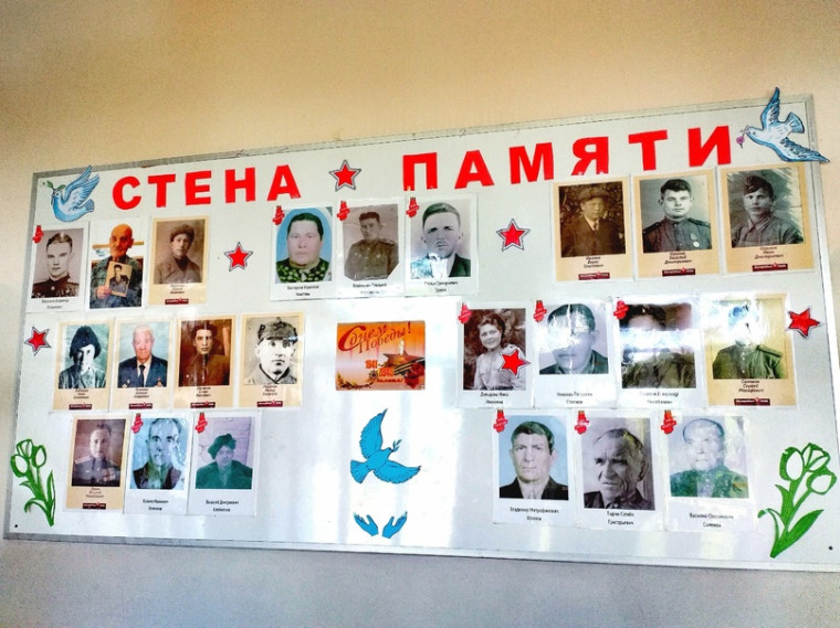 «Стена Памяти».
